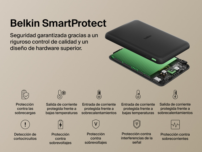 Belkin BoostCharge Slim Magnetic Power Bank 5K shown with internal components highlighting Belkin SmartProtect technology for safety features like overcharge, overcurrent, and temperature protection.