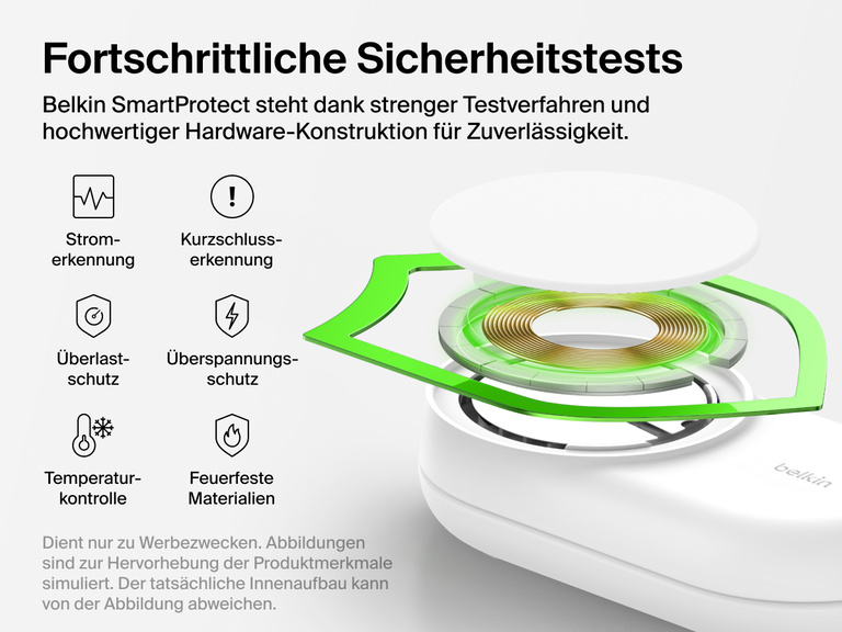 Die Belkin UltraCharge faltbare magnetische 2-in-1-Ladestation mit Qi2 25W wird mit Belkins SmartProtect Sicherheitsfunktionen gezeigt: Temperaturkontrolle, Kurzschlusserkennung und feuerfesten Materialien.