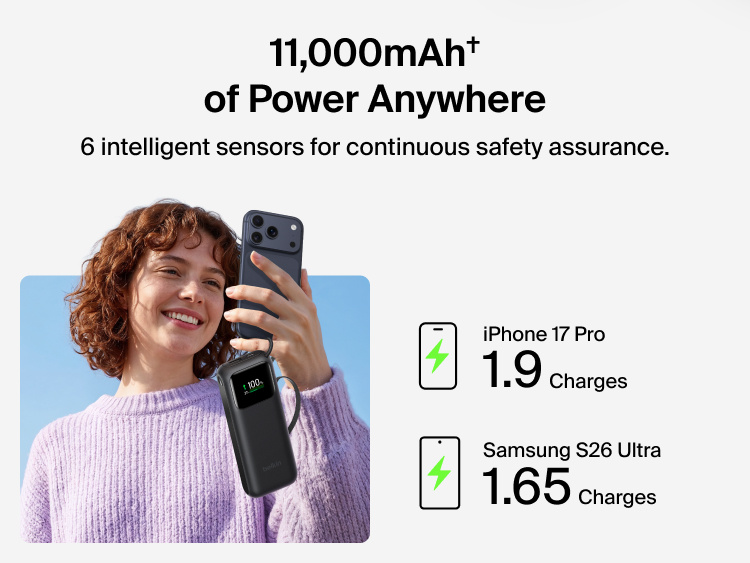 Person holding a phone connected to the UltraCharge Power Bank 11K with Retractable Cable, illustrating its 11,000mAh capacity for multiple phone charges