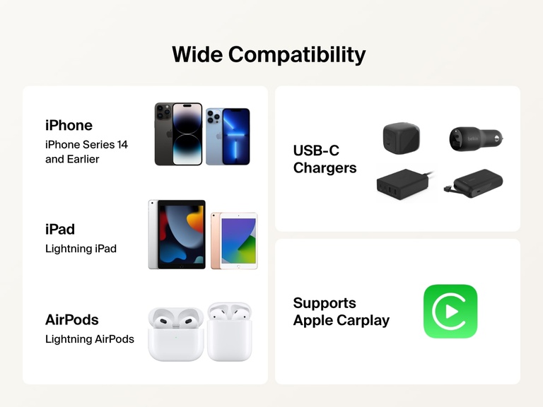 Belkin BoostCharge USB-C Cable with Lightning Connector offers wide compatibility with iPhone 14 and earlier, Lightning iPads, AirPods, USB-C chargers, and Apple CarPlay.