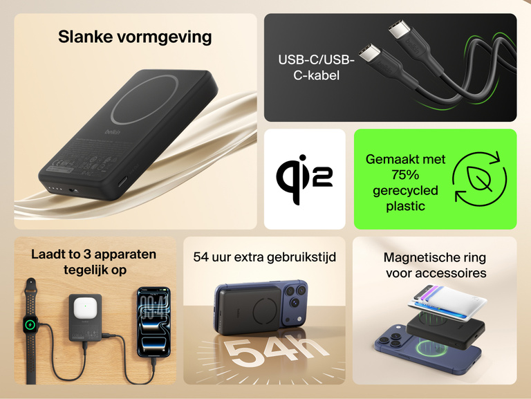 Slim Magnetic Power Bank 10K with Qi2 highlighting slim profile, magnetic ring alignment, USB-C cable, and multi-device charging capability