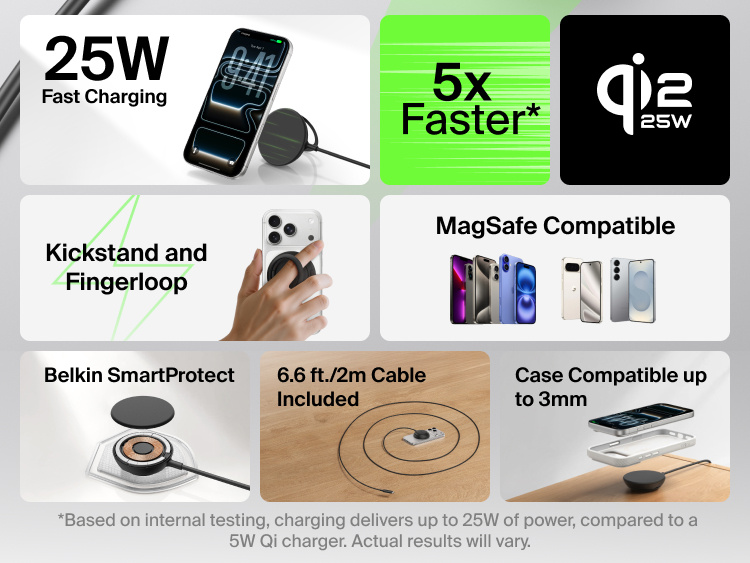 Belkin UltraCharge Magnetic Charger with Qi2 25W shown with key features including fast charging, MagSafe compatibility, kickstand and finger loop, SmartProtect safety, included 2m cable, and case support up to 3mm.