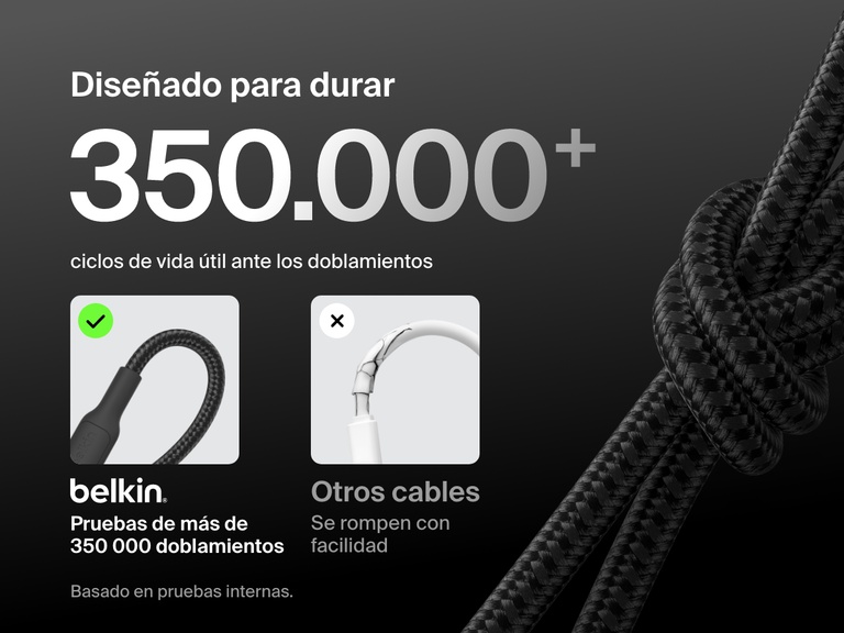 Close-up of the Belkin BoostCharge Pro USB-C to USB-C Braided Cable 240W tied in a knot, highlighting its 350,000+ bend lifespan and durability compared to standard cables.