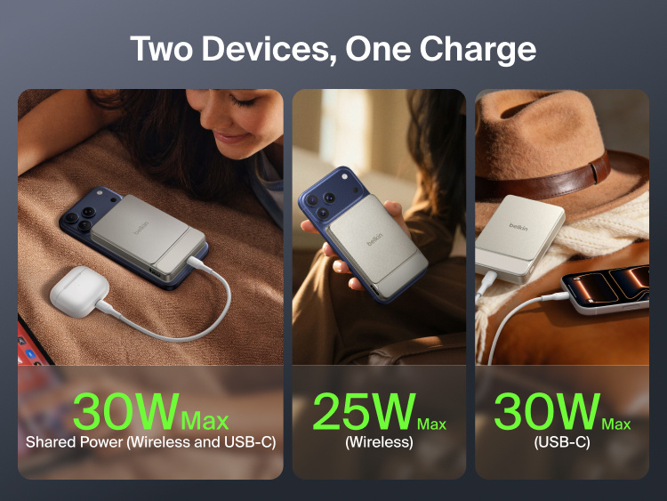 Belkin UltraCharge Slim Magnetic Power Bank 10K charging two devices simultaneously with 30W shared power, 25W wireless output, and USB-C fast charging capability