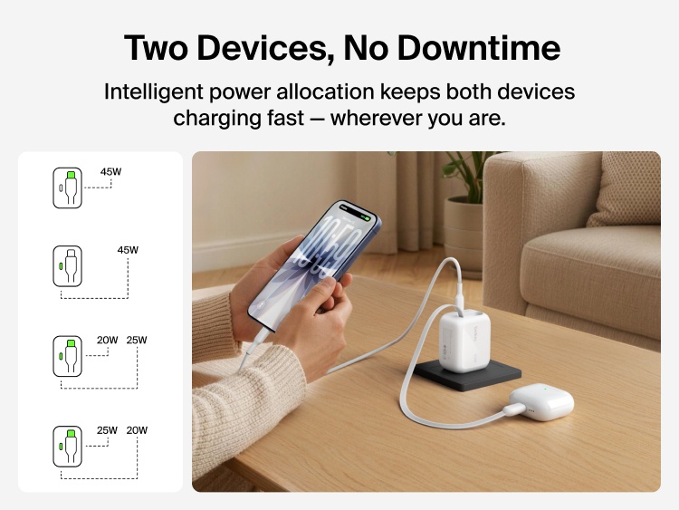 Belkin UltraCharge 45W retractable GaN wall charger powering two devices simultaneously with built-in USB-C cable and port, featuring intelligent power distribution for fast charging