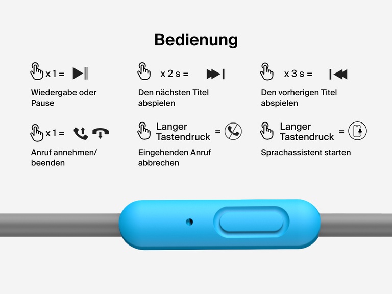 Visual guide showing the in-line control functions of Belkin Wired On-Ear Headphones for Kids, including audio playback, call handling, voice assistant activation, and track navigation.