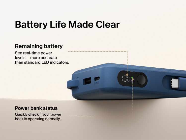 Belkin UltraCharge 10K power bank with integrated USB-C cable and digital display showing real-time battery percentage and charging status