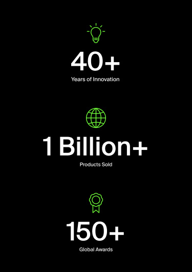 Black background graphic displaying three statistics: 40+ years of innovation, 1 billion-plus products sold, and 150-plus global awards, each accompanied by an icon.