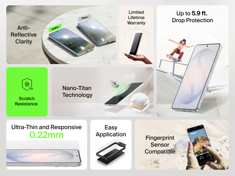 Feature overview of the Belkin ScreenForce Titan EcoGuard Anti-Reflective Screen Protector for Samsung Galaxy S26 highlighting anti-reflective clarity, 7H scratch resistance, up to 5.9 ft drop protection, nano-titan technology, fingerprint sensor compatibility, ultra-thin 0.22 mm design, and easy application.