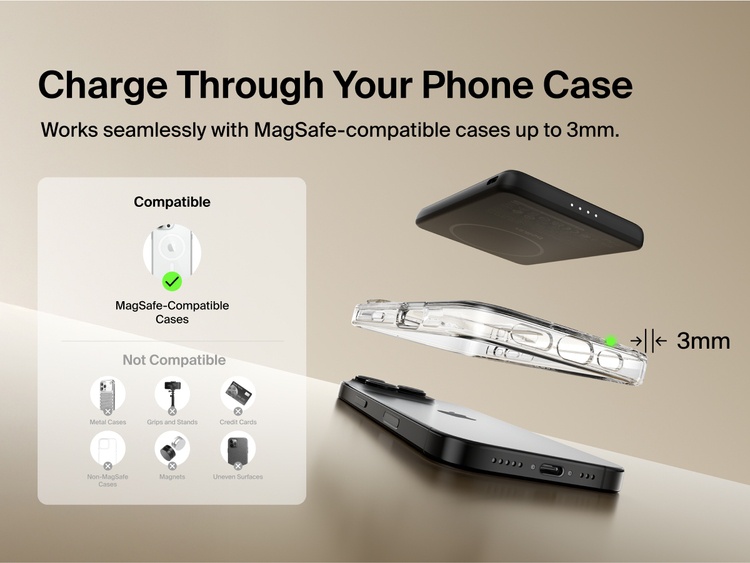 Belkin BoostCharge Slim Magnetic Power Bank 5K shown aligning with a smartphone and MagSafe-compatible case, demonstrating wireless charging through cases up to 3mm thick.