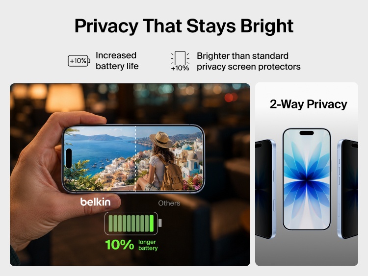 Belkin Titan SmartShield Bright Privacy Screen Protector provides 2-way privacy, a 10% brighter display and up to 10% increased battery life compared with standard privacy screen protectors.