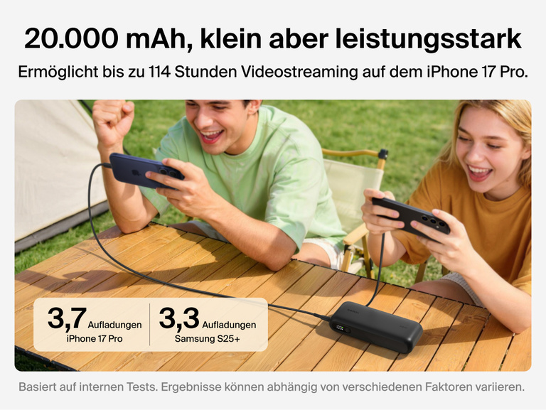 Belkin UltraCharge 20K 45W power bank with integrated cable charging smartphones outdoors, highlighting high-capacity battery performance and extended usage for mobile devices
