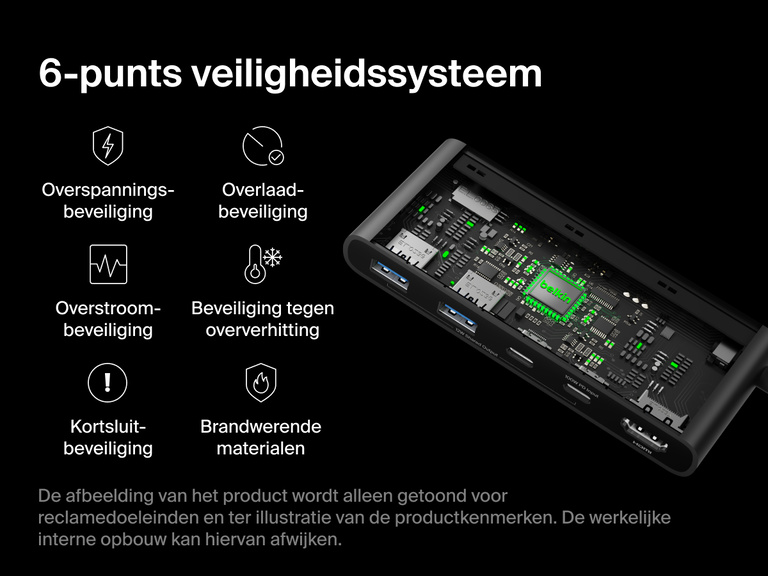 Belkin Connect 7-Port USB-C Hub with Dual USB-C Ports featuring a 6-point safety system for protection against overvoltage, overload, overcurrent, overheating, short circuit, and fire hazards.