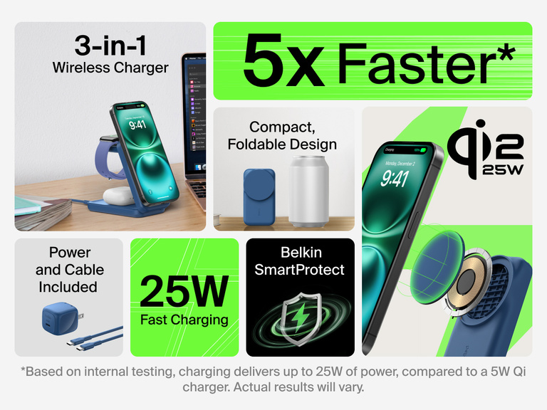 Feature overview of Belkin UltraCharge 3-in-1 Foldable Magnetic Charger with Qi2 25W, highlighting fast wireless charging, compact foldable design, included cable and power adapter, and Belkin SmartProtect technology.