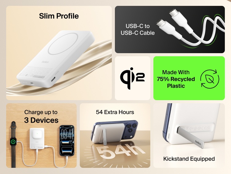 Slim Magnetic Power Bank 10K with Qi2 highlighting slim profile, kickstand support, multi-device charging, and included USB-C cable