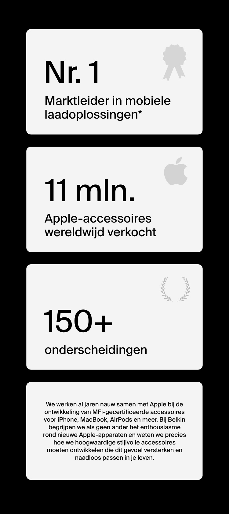 Een tabel geeft weer dat Belkin de nummer 1 marktleider op het gebied van draadloze laadoplossingen is, wereldwijd 11 miljoen accessoires heeft verkocht en meer dan 150 onderscheidingen heeft gekregen.