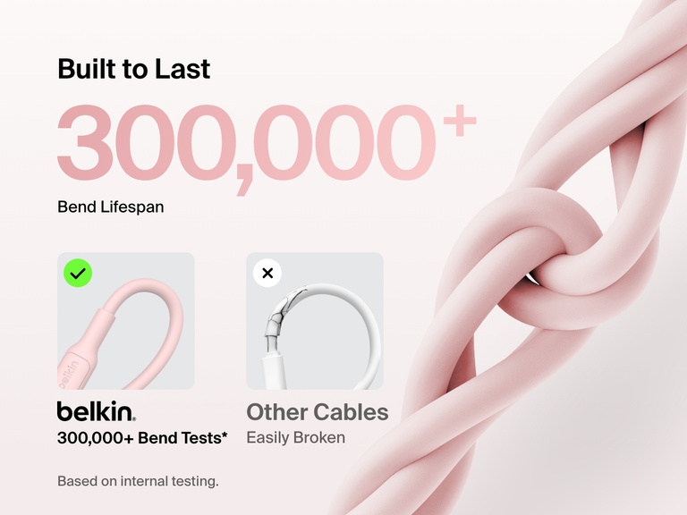 300,000回以上の折り曲げテストに合格したBelkin BoostCharge Pro USB-C to USB-C編組ケーブル60Wと、破損しやすい標準的なケーブルの耐久性を比較したインフォグラフィック。