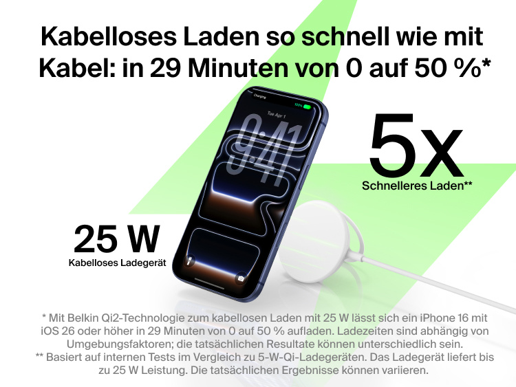 Belkin UltraCharge magnetisches Ladeger&auml;t mit Qi2 25W wird beim induktiven Laden eines Smartphones gezeigt, wobei die Schnellladefunktion zum Laden von bis zu 0 auf 50&nbsp;% in 29 Minuten hervorgehoben wird.