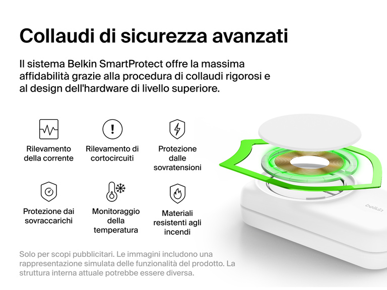 Immagine del caricabatteria magnetico pieghevole 2 in 1 con Qi2 da 25 W Belkin UltraCharge con le funzionalità di sicurezza SmartProtect, inclusi il monitoraggio della temperatura, il rilevamento di cortocircuiti e i materiali resistenti agli incendi.