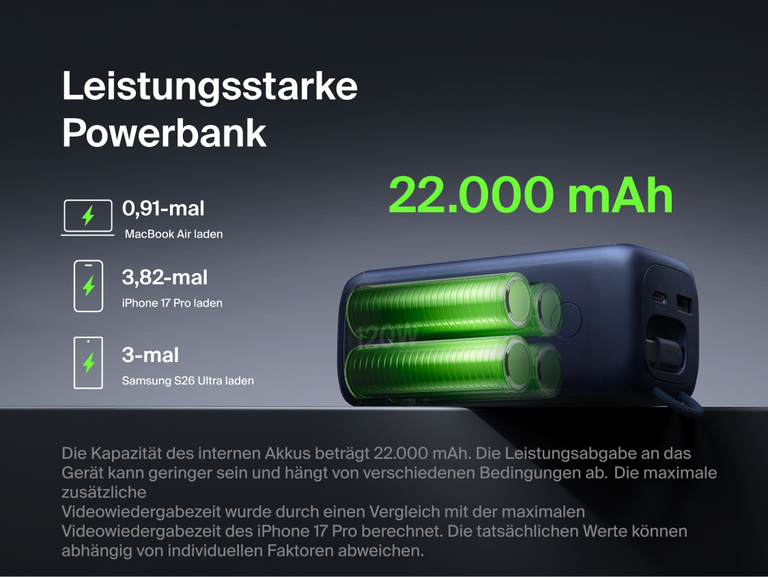 UltraCharge Powerbank 22K mit einziehbarem Kabel, die auf einem Schreibtisch gleichzeitig zwei Laptops l&auml;dt und eine Schnellladeleistung von 120 W veranschaulicht, mit der ein MacBook Air oder iPhone in weniger als 30 Minuten von 0 auf 50 % aufgeladen werden kann.
