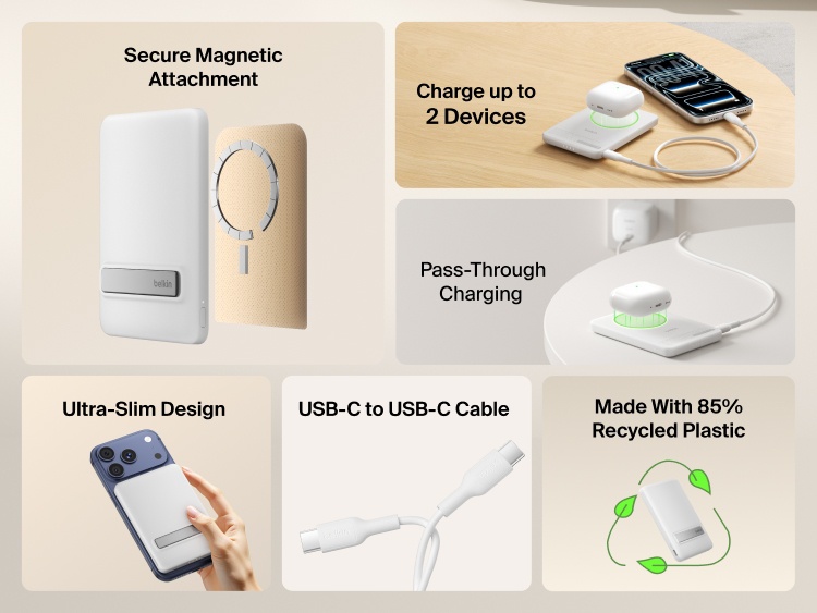 Belkin BoostCharge Slim Magnetic Power Bank 5K with Qi2 shown highlighting secure magnetic attachment, ultra-slim design, dual-device charging, USB-C connectivity, pass-through charging, and sustainability features.