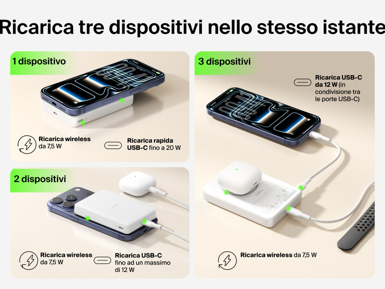 Belkin BoostCharge Slim Magnetic Power Bank 10K charging one, two, or three devices with 7.5W wireless charging and USB-C output for simultaneous multi-device power