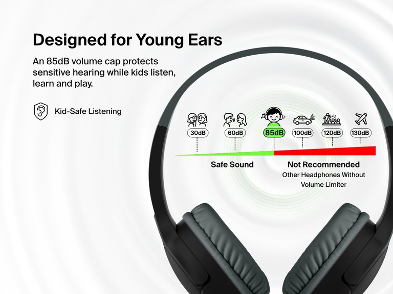Graphic highlighting the kid-safe design of Belkin Wired On-Ear Headphones for Kids, featuring an 85dB volume limiter to protect sensitive hearing during listening, learning, and play.