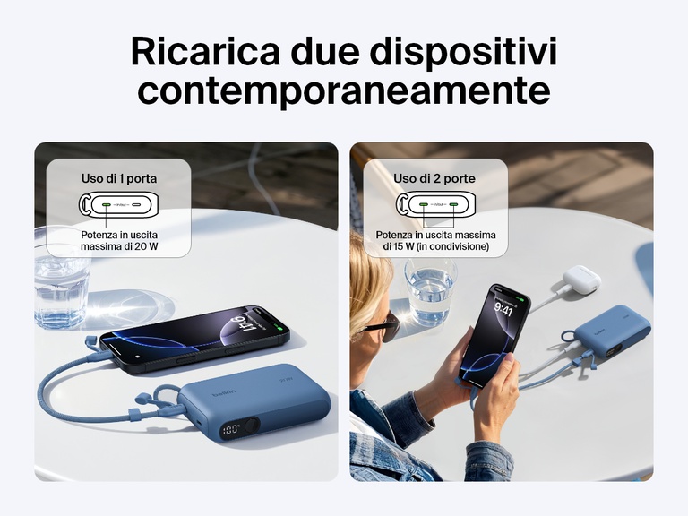 Confronto visivo della power bank 10K con display BoostCharge Belkin che ricarica un dispositivo a 20 W o due dispositivi simultaneamente condividendo la potenza in uscita di 15 W. L'immagine mostra la power bank che ricarica uno smartphone e un paio di auricolari wireless su un tavolo.