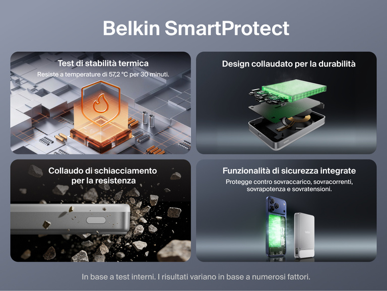 Belkin UltraCharge Slim Magnetic Power Bank 10K illustrating optimized charging with fast, stable and trickle charging to maintain long-term battery health and performance