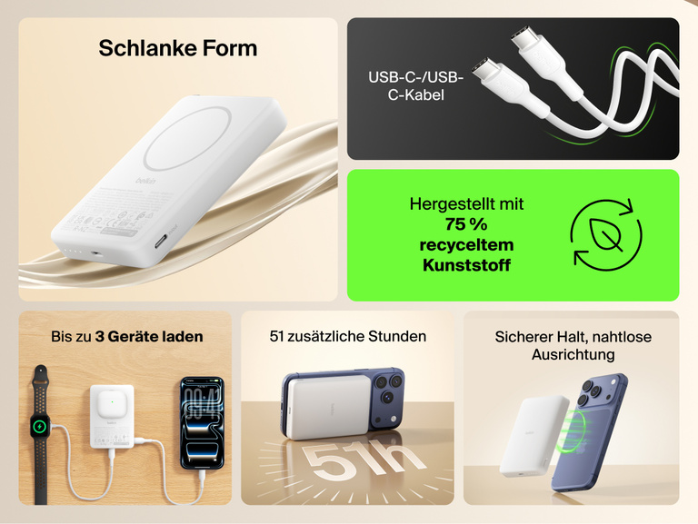 Belkin BoostCharge Slim Magnetic Power Bank 10K highlighting slim portable design, secure magnetic alignment, USB-C charging, 75% recycled materials, and ability to charge up to three devices