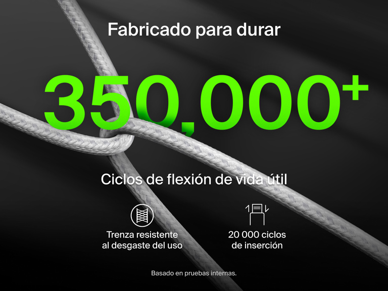 El cable trenzado USB-C a doble USB-C BoostCharge Pro de Belkin ha sido fabricado ofrecer una gran durabilidad gracias a un dise&ntilde;o trenzado muy resistente al desgaste del uso intenso diario. Puede absorber m&aacute;s de 350 000 ciclos de flexiones y 20 000 ciclos de inserciones.