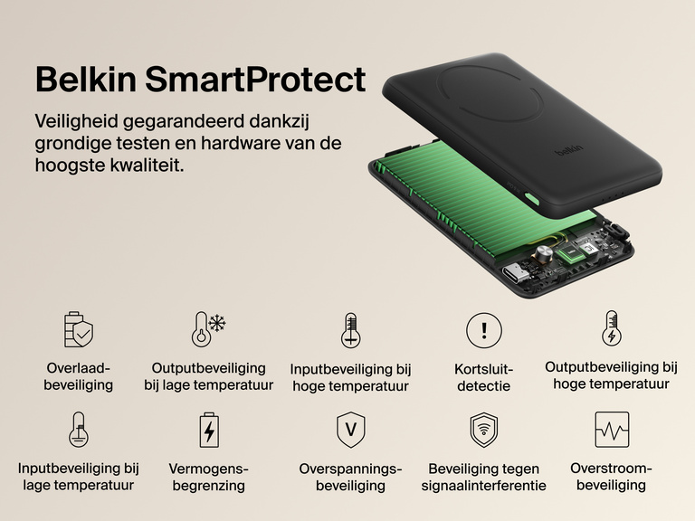 Belkin BoostCharge Slim Magnetic Power Bank 5K shown with internal components highlighting Belkin SmartProtect technology for safety features like overcharge, overcurrent, and temperature protection.