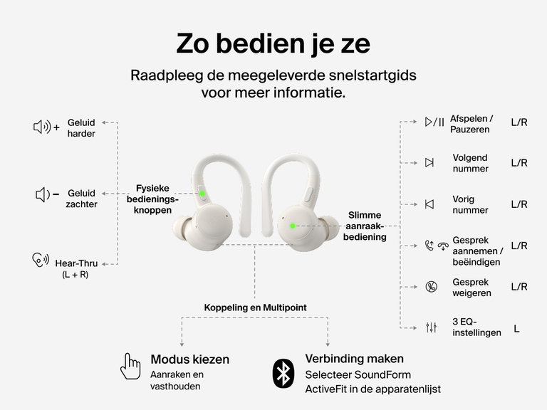 Belkin SoundForm ActiveFit Wireless Earbuds with physical button and smart touch controls for volume, playback, calls, EQ presets, and multipoint pairing.