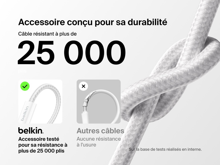 Un câble USB-C Belkin BoostCharge avec connecteur Lightning est présenté avec une graine tressée et une étiquette indiquant une résistance à plus de 25 000 plis, soulignant ainsi sa robustesse supérieure à celle des câbles standards qui se cassent facilement.