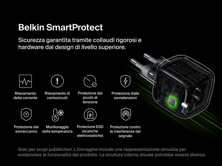Il doppio caricabatteria da parete GaN USB-C da 50 W BoostCharge Pro Belkin integra la tecnologia SmartProtect che include il rilevamento della corrente, la protezione dai cortocircuiti, la protezione dalle sovratensioni, la protezione contro il sovraccarico, il monitoraggio della temperatura e la protezione dalle scariche elettrostatiche per una ricarica sicura.