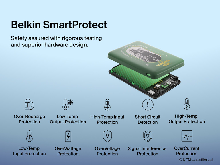Belkin BoostCharge Slim Magnetic Power Bank 5K shown with internal components highlighting Belkin SmartProtect technology for safety features like overcharge, overcurrent, and temperature protection.