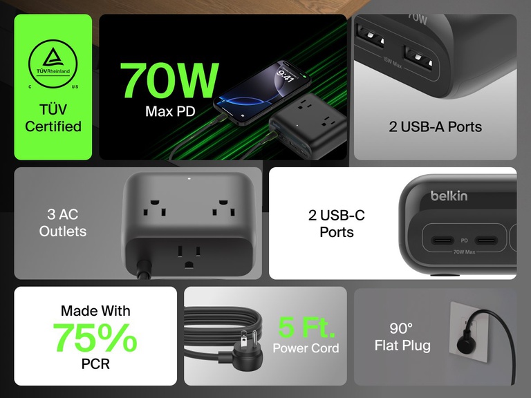 Informational graphic of the Belkin 3-Outlet Charging Station highlighting its 2 USB-A ports, 2 USB-C ports with 70W max power delivery, 3 AC outlets, 5-foot power cord, 90&deg; flat plug, TUV certification, and construction using 75% post-consumer recycled materials.