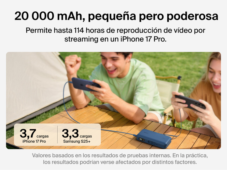 Belkin UltraCharge 20K 45W power bank with integrated cable charging smartphones outdoors, highlighting high-capacity battery performance and extended usage for mobile devices