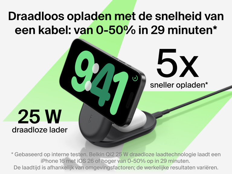 De Belkin UltraCharge 3-in-1 uitklapbare magnetische lader met Qi2 25W biedt draadloos opladen met de snelheid van een kabel en laadt apparaten van 0 tot 50% op in 29 minuten.