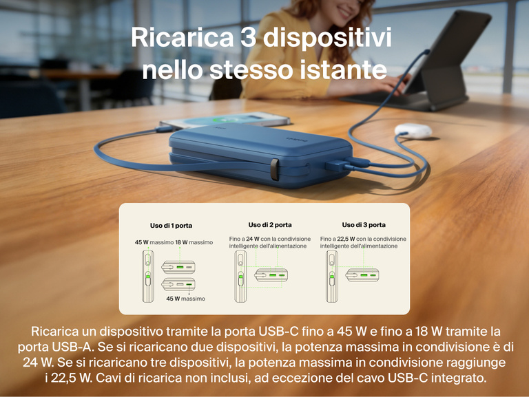 Belkin UltraCharge 20K 45W power bank with integrated USB-C cable charging multiple devices simultaneously with smart power sharing and multi-port connectivity