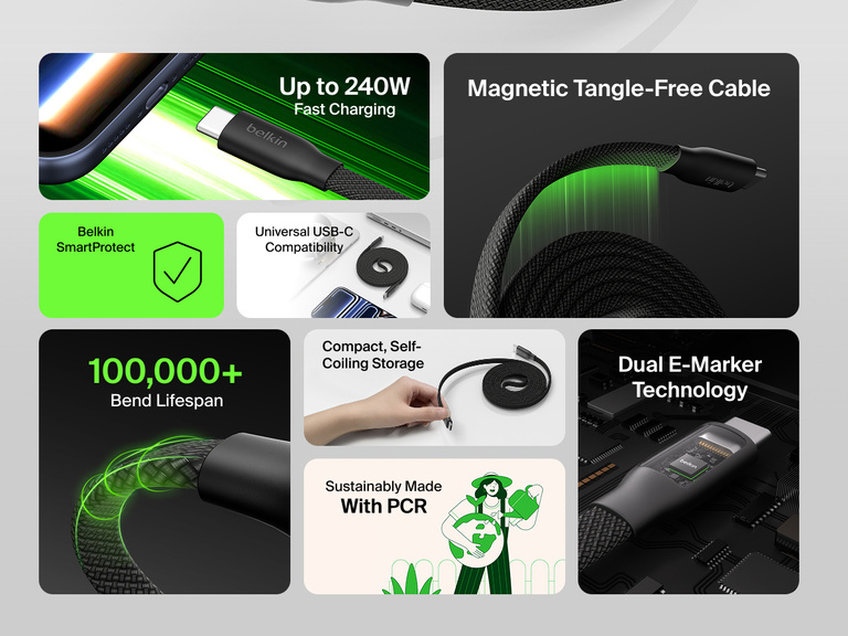 Feature overview highlighting Belkin BoostCharge Pro Magnetic USB-C Cable 240W with up to 240W fast charging, magnetic tangle-free design, 100,000+ bend lifespan, dual E-Marker technology, universal USB-C compatibility, and compact self-coiling storage.
