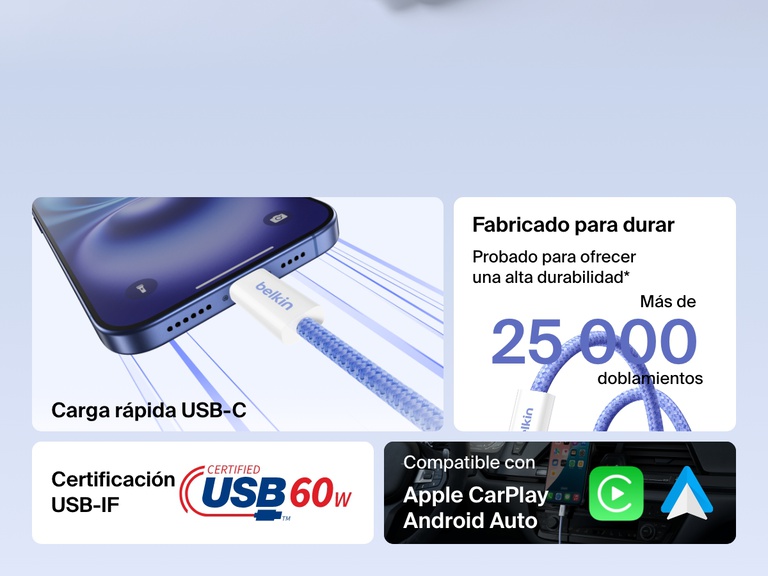 Infografía mostrando el cable USB-C a USB-C de 60 W Belkin BoostCharge con características como la certificación USB-IF, la durabilidad frente a los doblamientos de más de 25 000 ciclos, la carga rápida y la compatibilidad con Apple CarPlay y Android Auto.