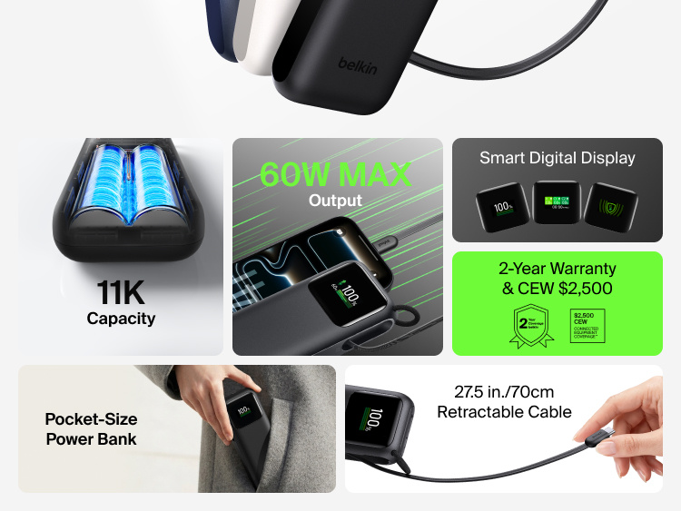 UltraCharge Power Bank 11K with Retractable Cable feature grid highlighting 11K capacity, pocket-sized design, 60W max output, a 27.5-inch retractable cable, a smart digital display, and a 2-year warranty with $2,500 connected equipment coverage