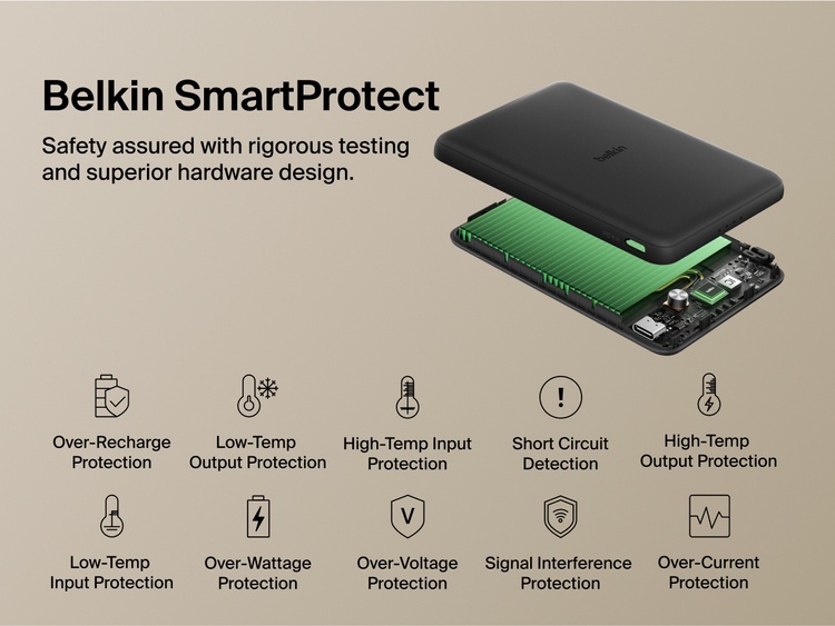 Belkin BoostCharge Slim Magnetic Power Bank 5K shown with internal components highlighting Belkin SmartProtect technology for safety features like overcharge, overcurrent, and temperature protection.