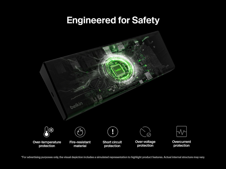 Visual representation of the Belkin Connect Universal USB-C Triple Display Dock with internal circuitry highlighted, emphasizing built-in safety features including over-temperature, short circuit, over-voltage, overcurrent protection, and fire-resistant materials.
