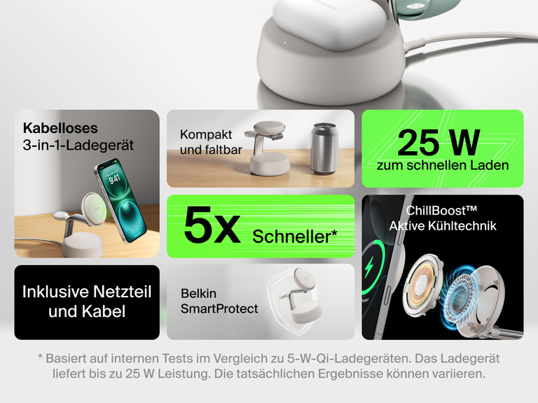 Die Belkin UltraCharge Pro magnetische 3-in-1-Ladestation mit Qi2 25W eignet sich zum schnellen, kabellosen Laden des iPhones, der Apple Watch und AirPods. Sie hat ein kompaktes Format, lässt sich einklappen und verfügt über die aktive Kühltechnik ChillBoost™.
