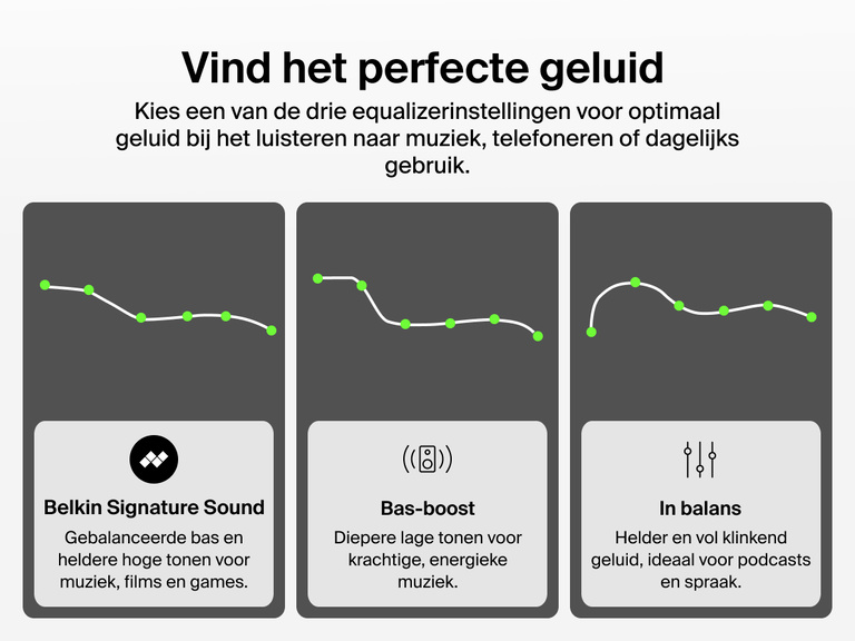 Belkin SoundForm ActiveFit Wireless Earbuds with three EQ presets including Belkin Signature Sound, Bass Boost, and Balanced for customized listening.