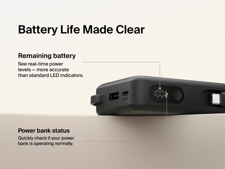 Belkin UltraCharge 10K power bank with integrated USB-C cable and digital display showing real-time battery percentage and charging status
