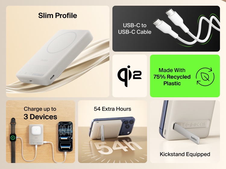 Slim Magnetic Power Bank 10K with Qi2 highlighting slim profile, kickstand support, multi-device charging, and included USB-C cable