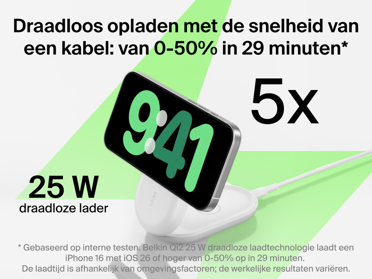 De Belkin UltraCharge 3-in-1 uitklapbare magnetische lader met Qi2 25W biedt draadloos opladen met de snelheid van een kabel en laadt apparaten van 0 tot 50% op in 29 minuten.